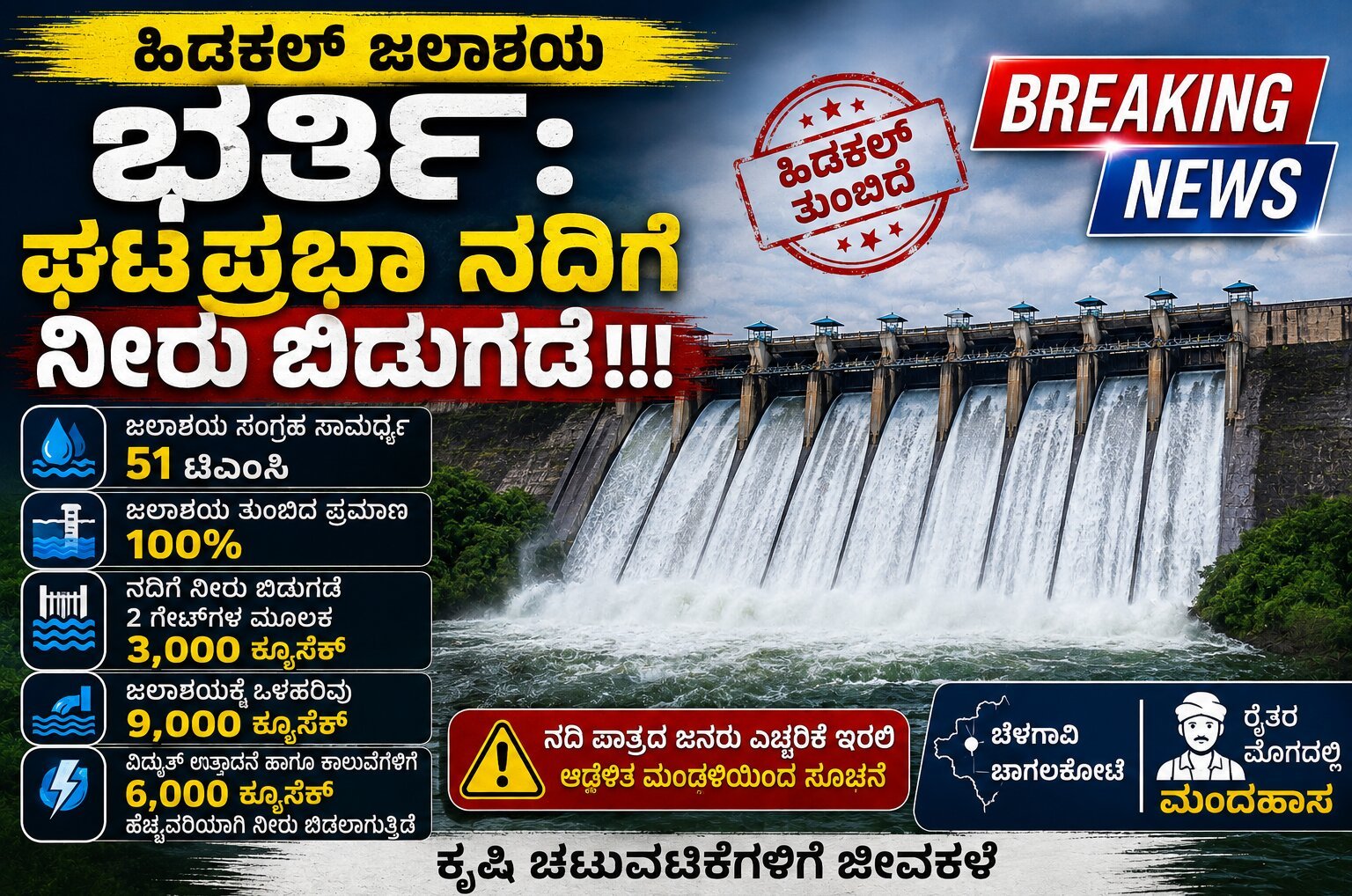 ರೈತರಿಗೆ ಗುಡ್‌ನ್ಯೂಸ್: ಶೇ.100 ಭರ್ತಿಯಾದ ಹಿಡಕಲ್ ಜಲಾಶಯ